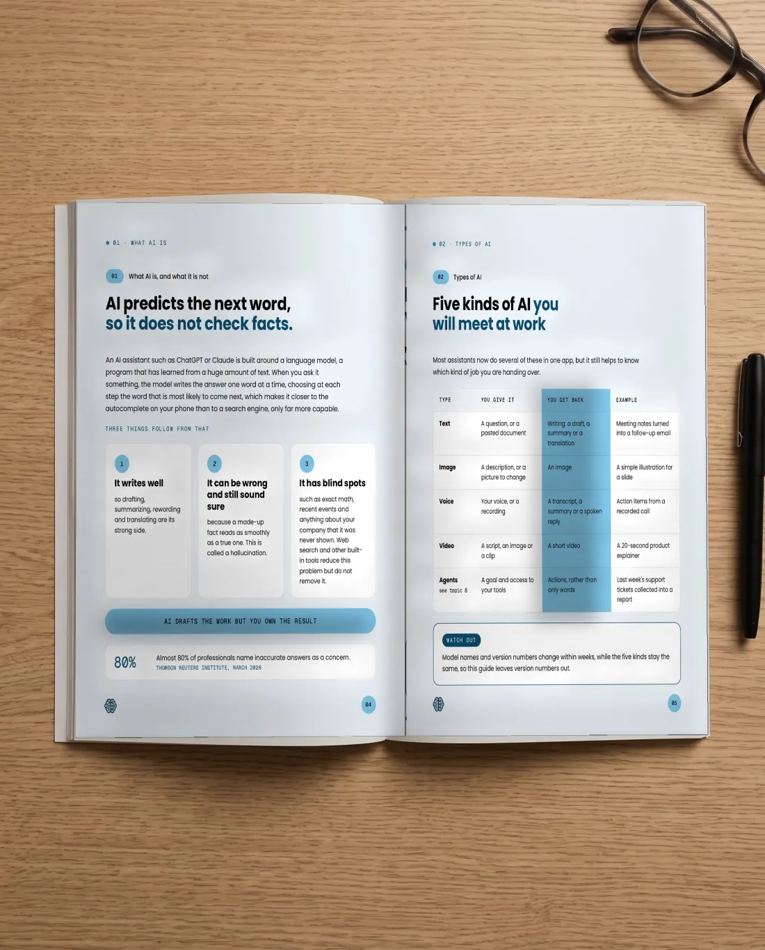 An AlphaCorp AI ebook open on a desk