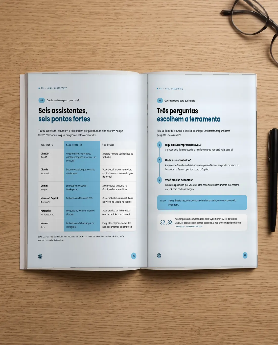 Um ebook da AlphaCorp AI aberto sobre uma mesa